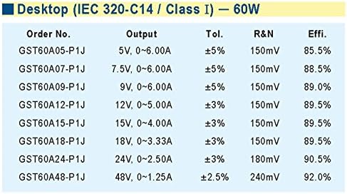 [PowerNex] ממוצע היטב GST60A07-P1J 7V 6A AC/DC מתאם תעשייתי אמינות גבוהה